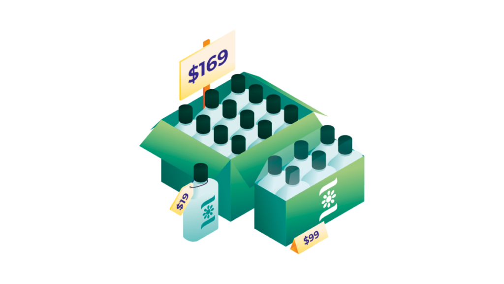 WooCommerce role based pricing