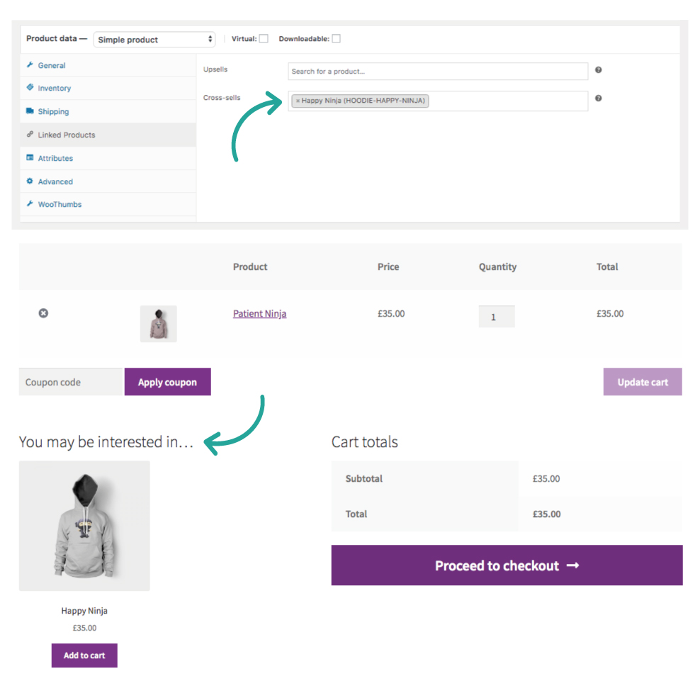 related products woocommerce