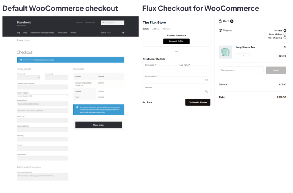 Flux Checkout Vs WooCommerce checkout