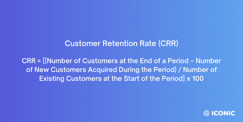 ecommerce customer retention rate