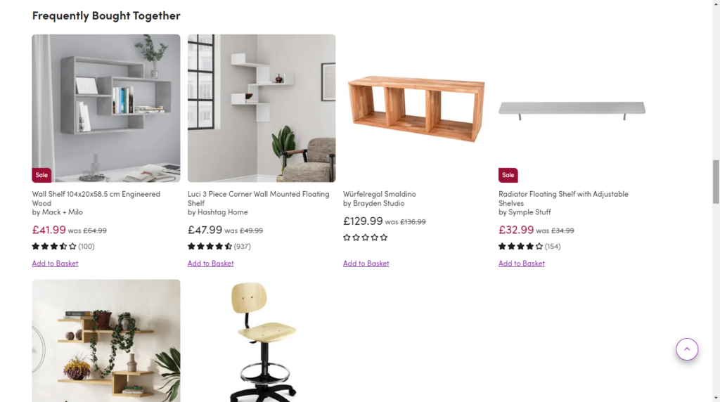 frequently bought together